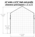 12'Wx50'Lx13'6"H RV storage shelter